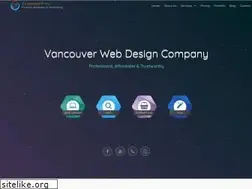 Sites similar to customizepress.ca