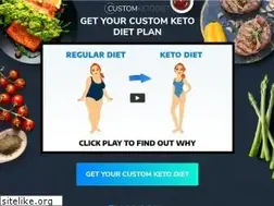 Sites similar to customketoworld.com
