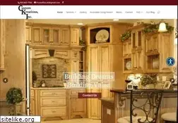 Sites similar to customkreationsinc.com