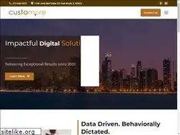 Sites similar to customore.com