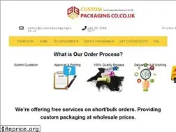 Sites similar to custompackagingco.co.uk