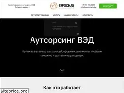 Sites similar to customs.today
