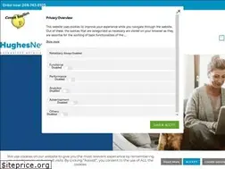 Sites similar to customsatinternet.com