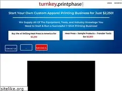 Sites similar to customshirts.org