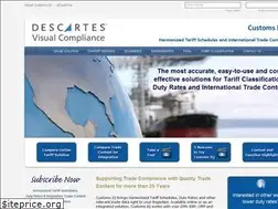 Sites similar to customsiq.com