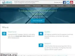 Sites similar to customtradingsystem.com