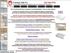 Sites similar to customtubco.com