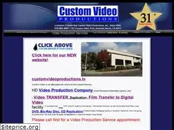 Sites similar to customvideo.tv