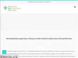 Sites similar to customvisits.com