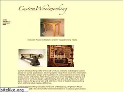 Sites similar to customwd.com