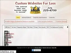 Sites similar to customwebsitesforless.com