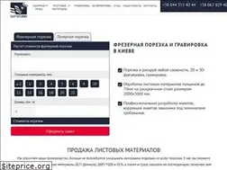 Sites similar to cut-studio.com.ua