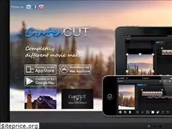 Sites similar to cutecut.mobivio.com