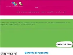 Sites similar to cutekids.co.nz