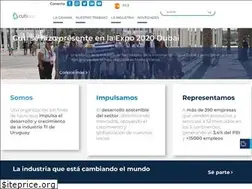 Sites similar to cuti.org.uy