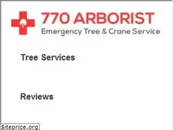 Sites similar to cutmytree.com