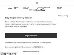 Sites similar to cutsandcrumbles.com