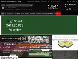 Sites similar to cutter.com.au
