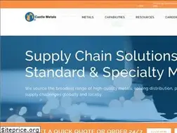Sites similar to cutterprecision.com