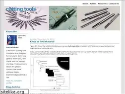 Sites similar to cutting-tools.blogspot.com