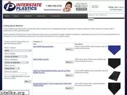 Sites similar to cuttingboardmaterial.com