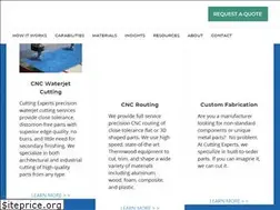 Sites similar to cuttingexperts.com