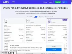 Sites similar to cuttly.com