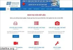 Sites similar to cuudulieuhdd.com