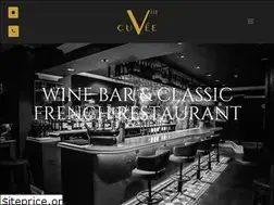 Sites similar to cuvee8.com