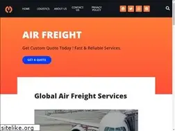 Sites similar to cuvitt.com