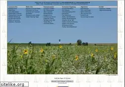 Sites similar to cuxhaven-fotos.de
