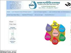 Sites similar to cuzn.com