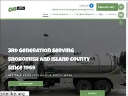 Sites similar to cuzseptic.com