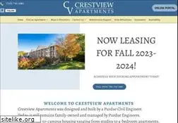 Sites similar to cv-apt.com