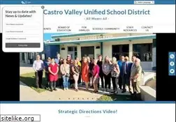 Sites similar to cv.k12.ca.us