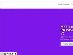 Sites similar to cv4pve-tools.com