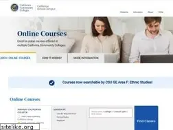 Sites similar to cvc.edu