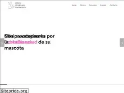 Sites similar to cvcostablanca.com