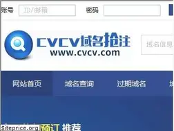 Sites similar to cvcv.com