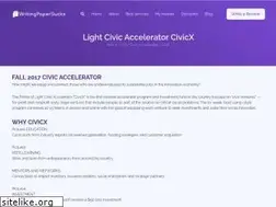 Sites similar to cvcx.org