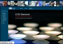 Sites similar to cvd-diamond.com