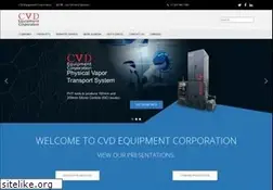 Sites similar to cvdequipment.com