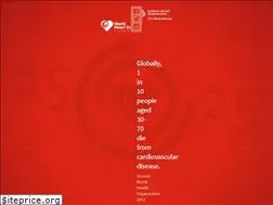 Sites similar to cvdworldmonitor.org