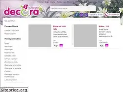 Sites similar to cvecaradecora.com