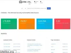 Sites similar to cvedata.com