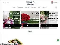 Sites similar to cvetexpress.rs