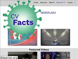 Sites similar to cvfacts.net