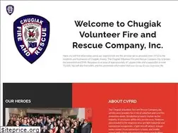 Sites similar to cvfrd.com