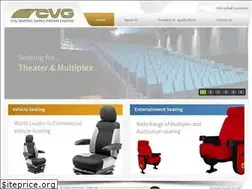 Sites similar to cvgseating.co.in