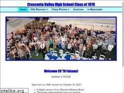 Sites similar to cvhs.org